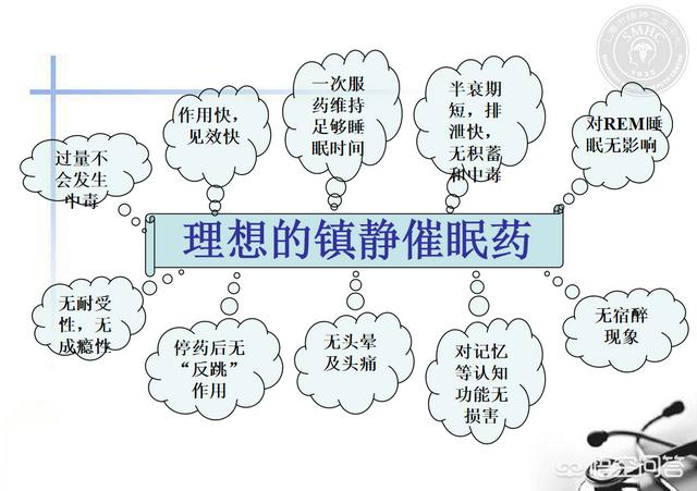 <a href=https://maguai.com/list/256-0-0.html target=_blank class=infotextkey>朋友圈</a><a href=https://maguai.com/marketing/6100.html target=_blank class=infotextkey>失眠</a>配图:睡眠不佳导致晨起头晕、<a href=https://maguai.com/marketing/6114.html target=_blank class=infotextkey>头痛</a>，如何提高睡眠质量？