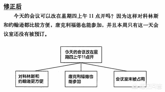 狗狗搜索书籍职场书籍:职场人想要走出迷茫，可以看哪些书籍？