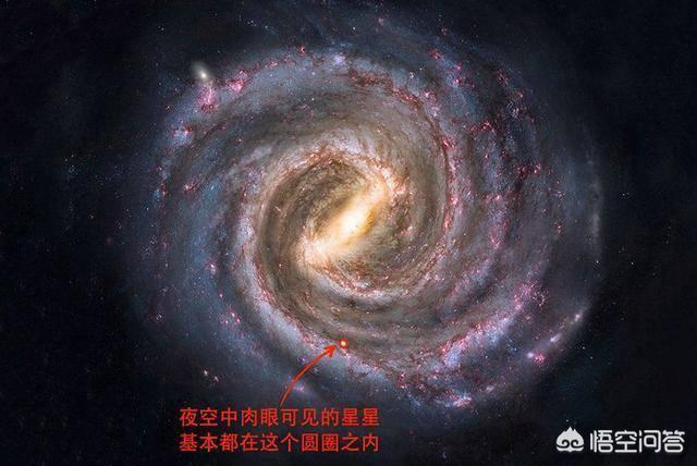 白喜帕:在冥王星上能够看到太阳吗是什么样的