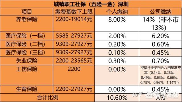 怎么用医疗保险报销住院费-住院费怎么报销农村医疗保险