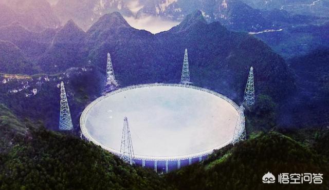 投资6个亿建造的全球第一望远镜“中国天眼”,现在如何了？
