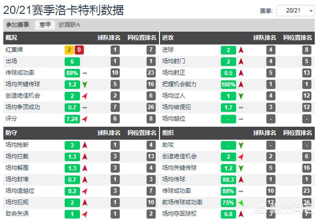 纳格利:海贼王纳格利 路飞成为海贼王后实力会达到什么境界？
