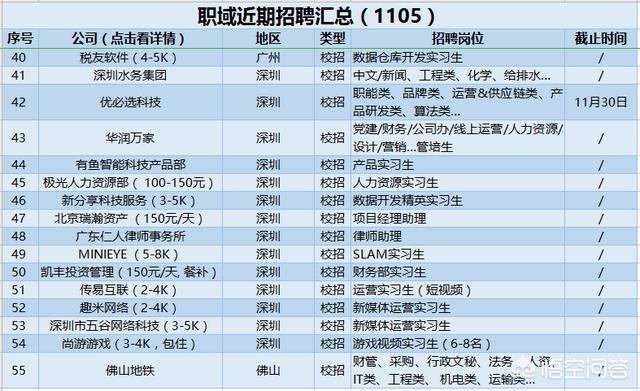 长沙招聘网站制作(长沙招聘网站哪个最好)