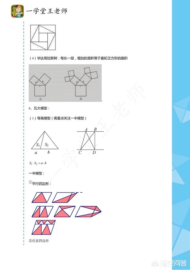 小升初数学，有些复杂的数学题，怎样才能解决呢？ 小升初数学必考题型 第22张