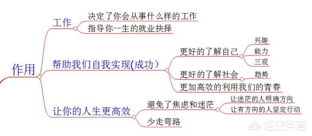 山东就业创业导航微信平台:如何查询自己的个人社保信息？