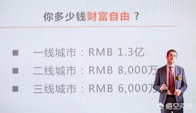 拥有多少存款可以定义为财务自由？