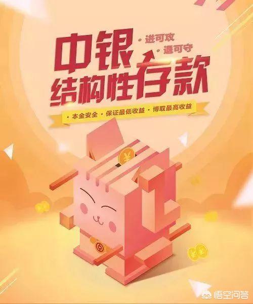 目前各银行的“结构性存款”，存在着什么样的风险？插图29