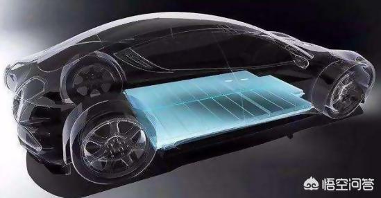 微米电动汽车怎么样，未来2-3年内电动汽车的技术能够达到什么程度