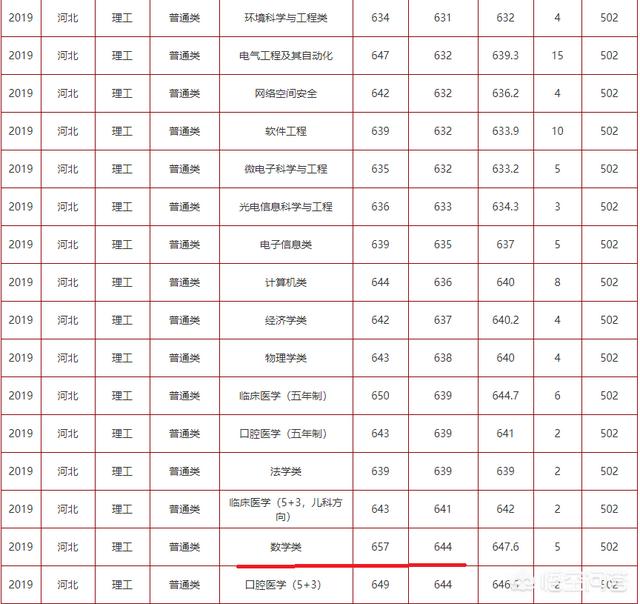 歌手哈斯其其格简历:末流985和顶尖211选哪个？