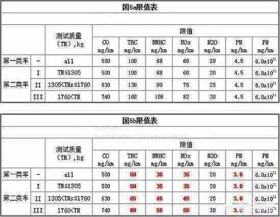 国产普拉多,丰田为什么要停产国产普拉多车型？