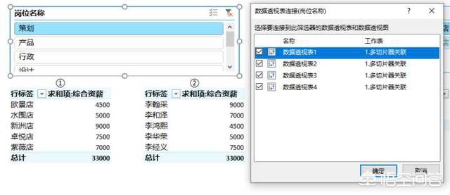 PowerPoint 到底有多厉害，Excel到底有多厉害？