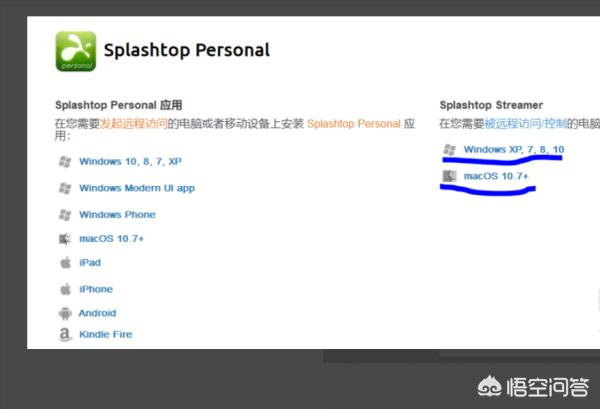 splashtop怎么用(splashtop personal怎么用)