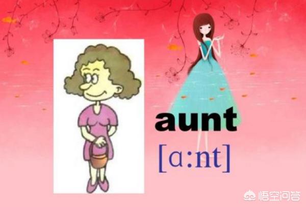 台州临海为什么有人会称呼母亲为“阿姨”？还有哪些奇怪称呼？:阿姨的拼音 第1张