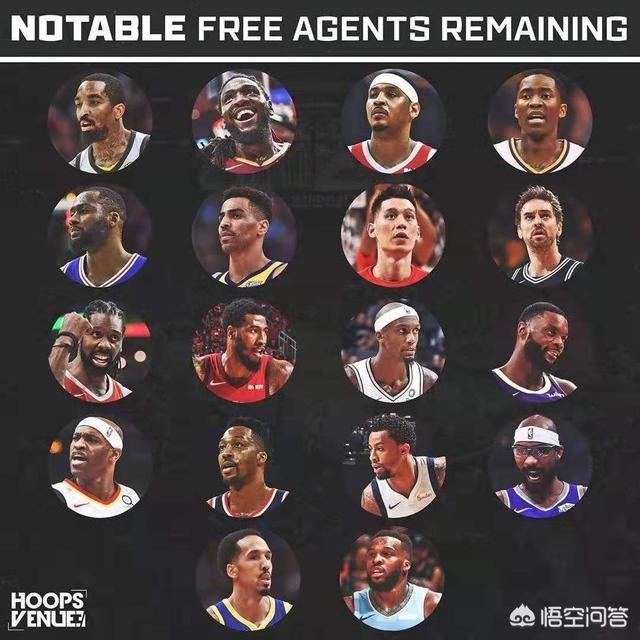 nba自由市场(如果把NBA自由市场的球员组成一队，会不会在联盟垫底？为什么)