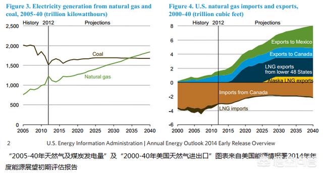 国际最新新闻最新消息，国际乒联公布8月份最新世界排名，都有哪些新变化呢对此你怎么看