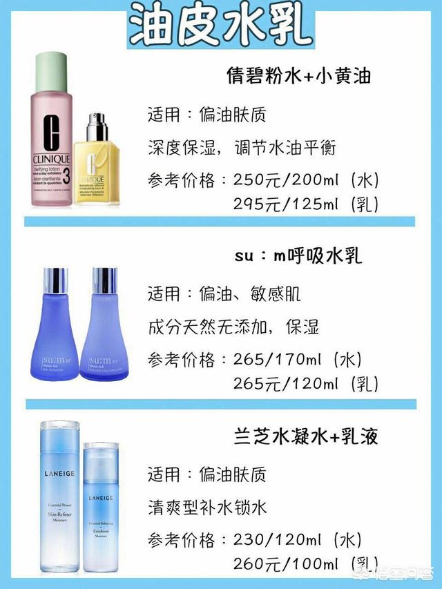 油性皮肤如何选择护肤水乳？