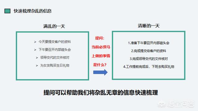 狗狗搜索书籍职场书籍:职场人想要走出迷茫，可以看哪些书籍？