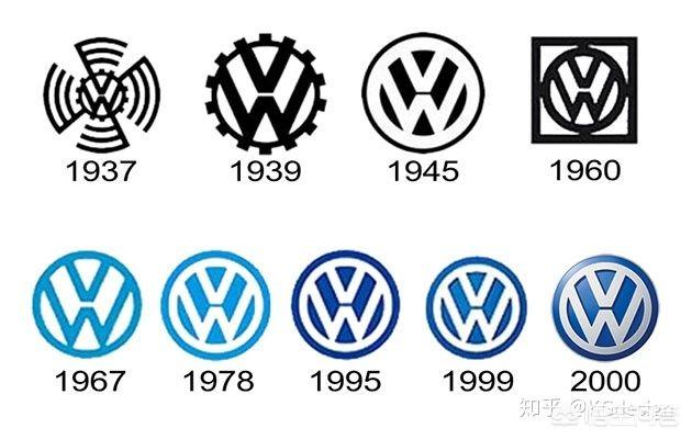 别克仿捷豹哪些品牌logo是经过演变才变成现在的样子的