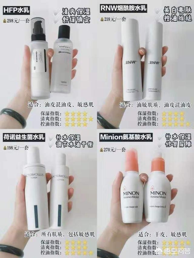 美白淡斑、控油、补水、保湿哪种化妆品好？