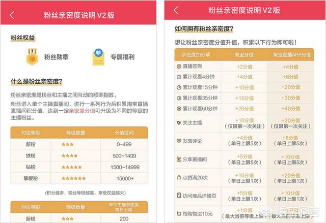 化妆护肤交流群微信群:想建立一个护肤品交友群，怎么取名字？