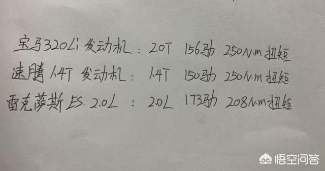 茶杯猫的价格2020年新款:新款保时捷macan，这款车怎么样？最低价是多少？