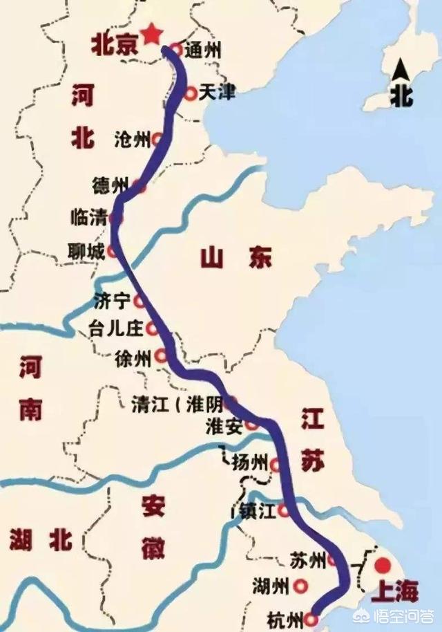 大胆的设想,类似修建大运河的工程,如果打通长江与黄河,中间修两条