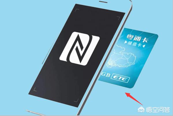ETC记账卡怎么手机充值