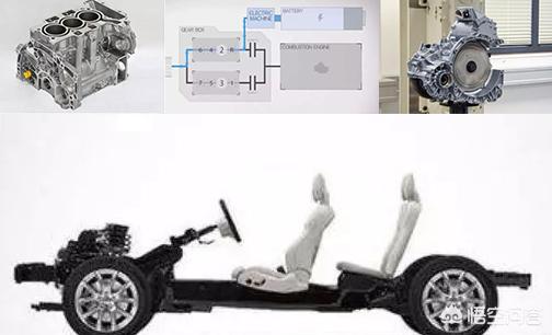 吉利四轮电动汽车，吉利新能源高速增长，几何A会是下一个增长引擎吗