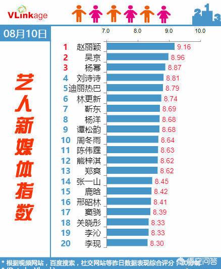 冯绍峰方否认离婚:网传冯绍峰亲自接机赵丽颖，牵手离开力破离婚传闻，你怎么看