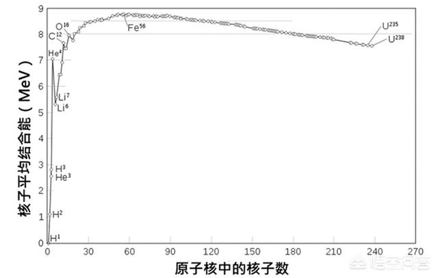 苏拉威西赤道发动机:《流浪地球》里有哪些细思极恐的细节？