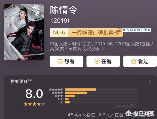 《陈情令》评分高达8.2,评论人数超过62万,你觉得里边有水分吗？会有多大？