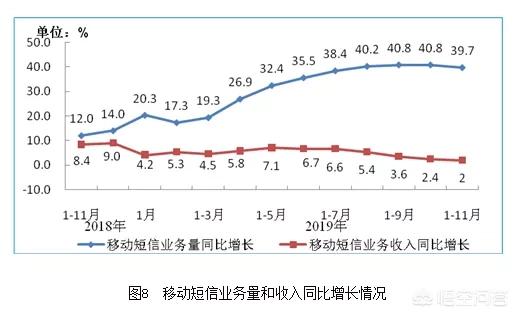 单场直播卖出1000万，直播带货爆火背后：如何理解其本质及所链接的商业价值