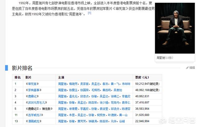 拍摄《鹿鼎记》时,传言周星驰差点被暗杀,是怎么回事？