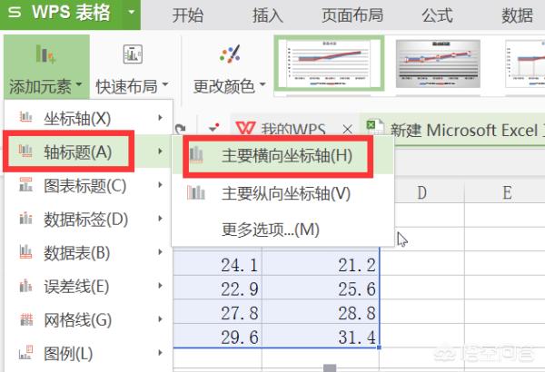 excel怎么画折线图,excel怎样插入折线图？