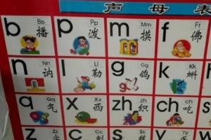 怎样教孩子学拼音:怎样教孩子学拼音视频