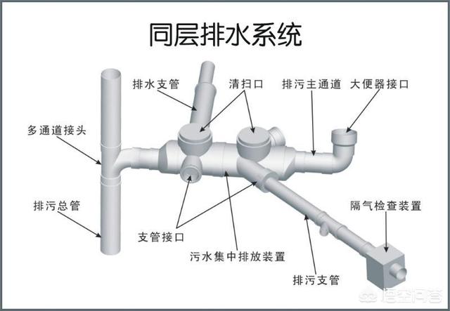 江苏沛县非法倾倒污泥被通报，城市小区里的排泄物都冲到哪里了