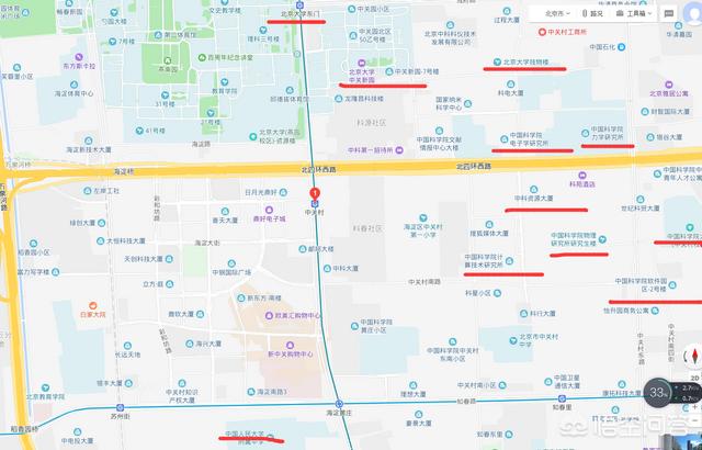 中关村创业园，北京都有哪些科技创业园、孵化器