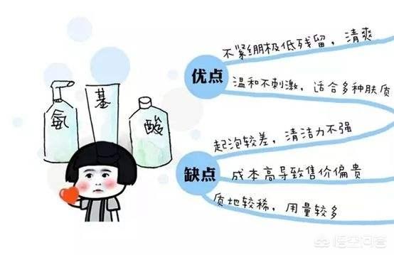 有哪些牌子是真正的氨基酸洗发水？