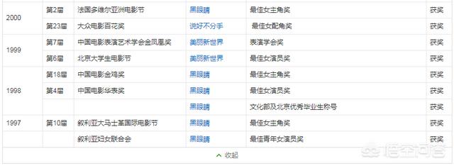 一周涨粉600W+，抖音话题播放近19亿，“陶白白”为什么会爆红？，“陶白白”为何突然在抖音爆火