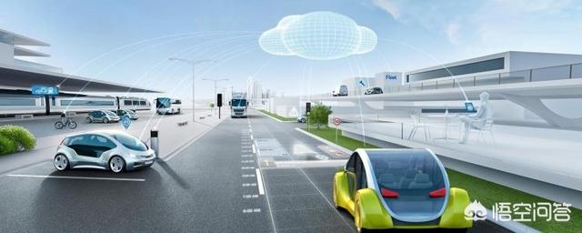 为什么要大力发展新能源汽车及智能汽车的发展意义何在？