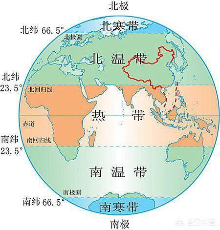 俄罗斯博罗夫斯基未来30天天气:拿破仑和希特勒为何没能征服俄罗斯的冬天？