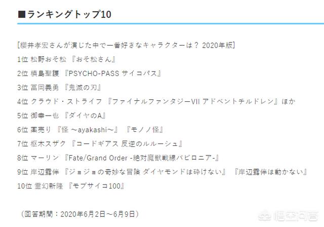 樱井孝宏:声优樱井孝宏最受欢迎的动漫角色都有哪些