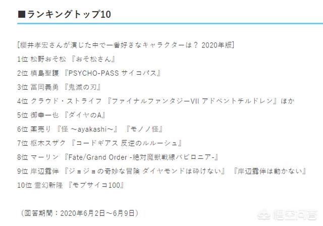 怪化猫同人图片:声优樱井孝宏最受欢迎的动漫角色都有哪些？