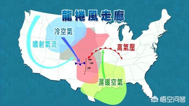 火龙卷风:内蒙古出现罕见龙卷风，狂暴风柱连接天地，破坏力有多大