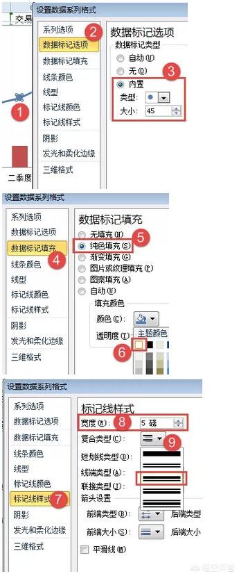 怎么做折线图,怎么使用excel制作折线图？