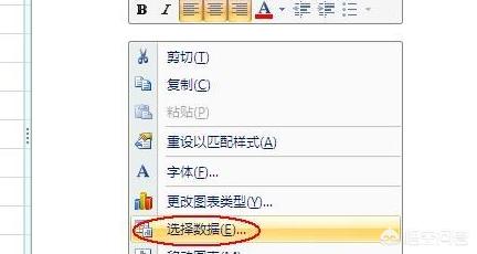 函数图像怎么画,怎样在word里画函数图象？