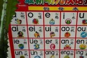 怎样教孩子学拼音:怎样教孩子学拼音视频