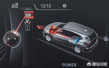 宝马新能源汽车x1，宝马X1插混里程升级版，据说油耗百公里不到1L，值得购买吗？