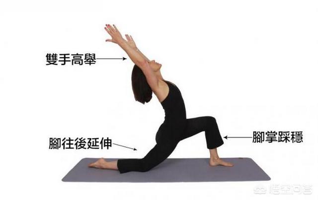 瑜伽全弓式壮阳，瑜伽哪些体式可以锻炼到股四头肌和髋屈肌
