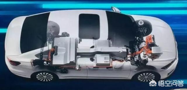 上汽大众新能源车有哪些，NEDC综合续航里程278公里，上汽大众朗逸纯电版值得买吗